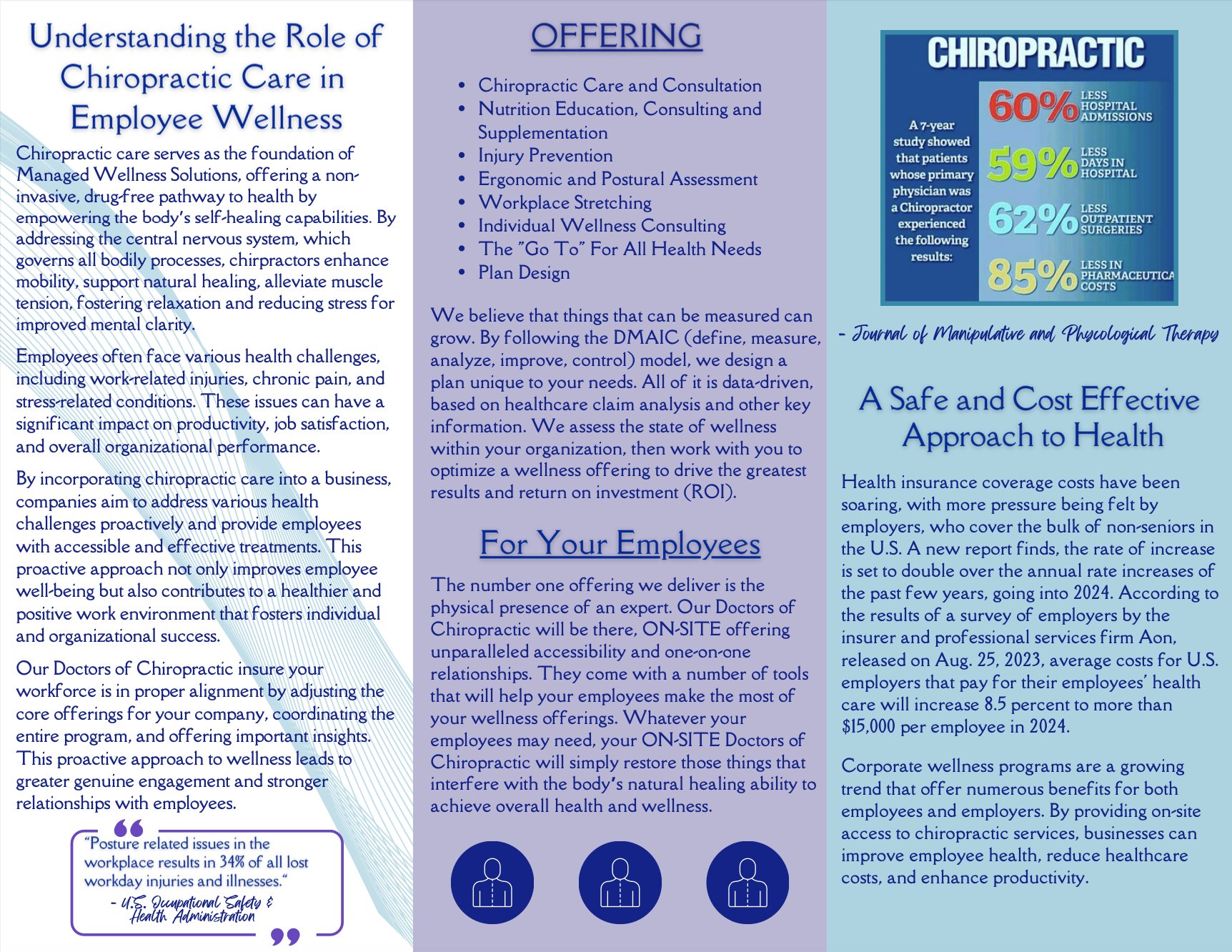 Workplace Health Programs